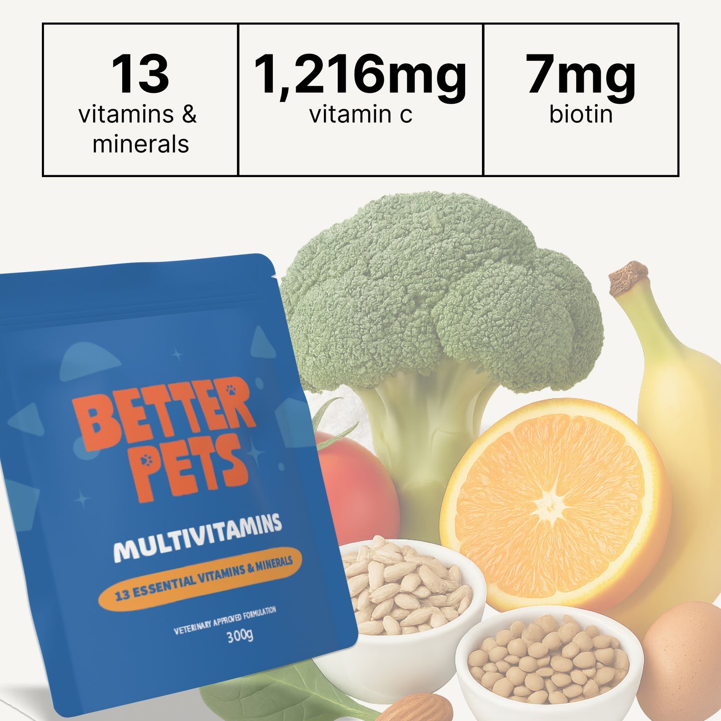 13 in 1 Multivitamins for Dogs