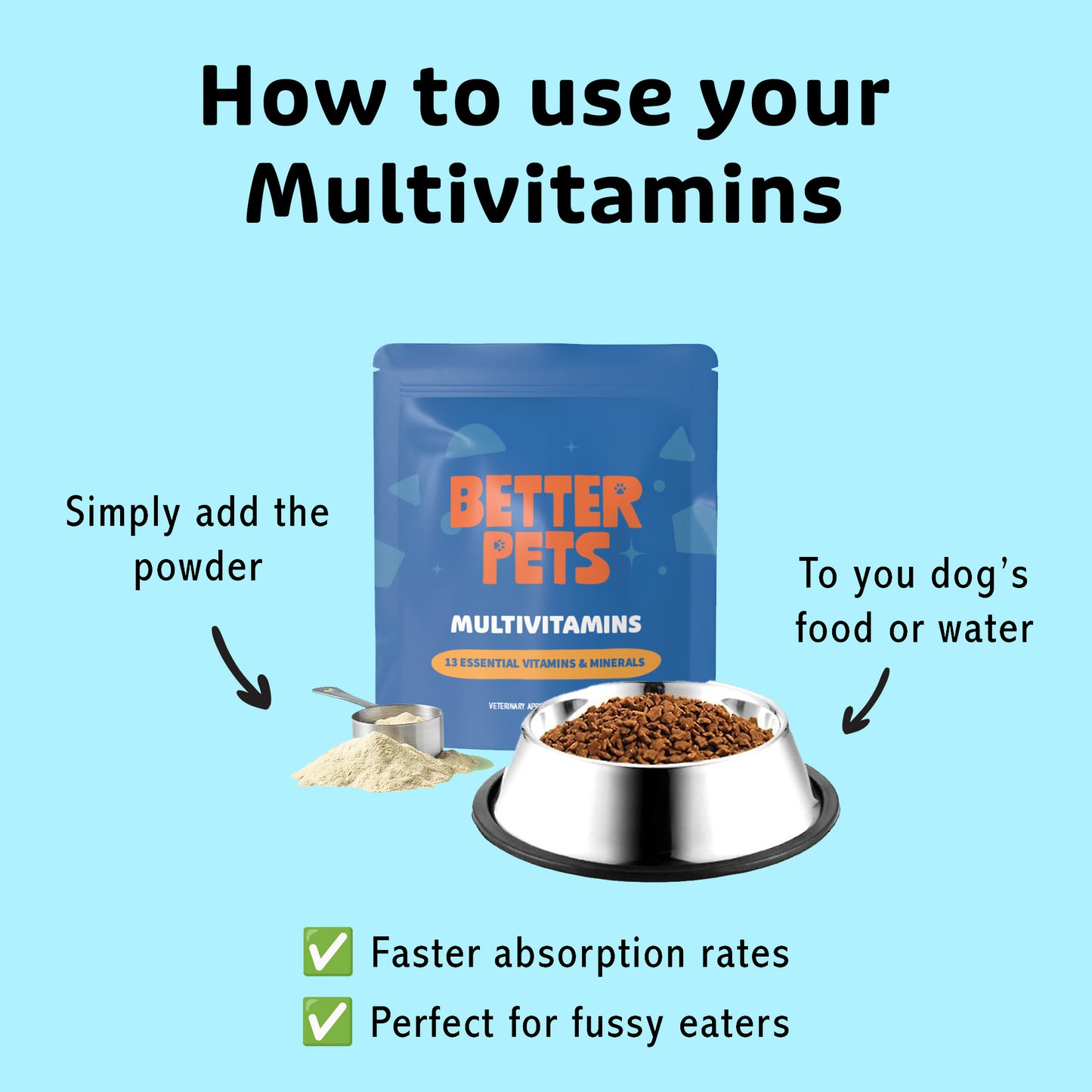 13 in 1 Multivitamins for Dogs